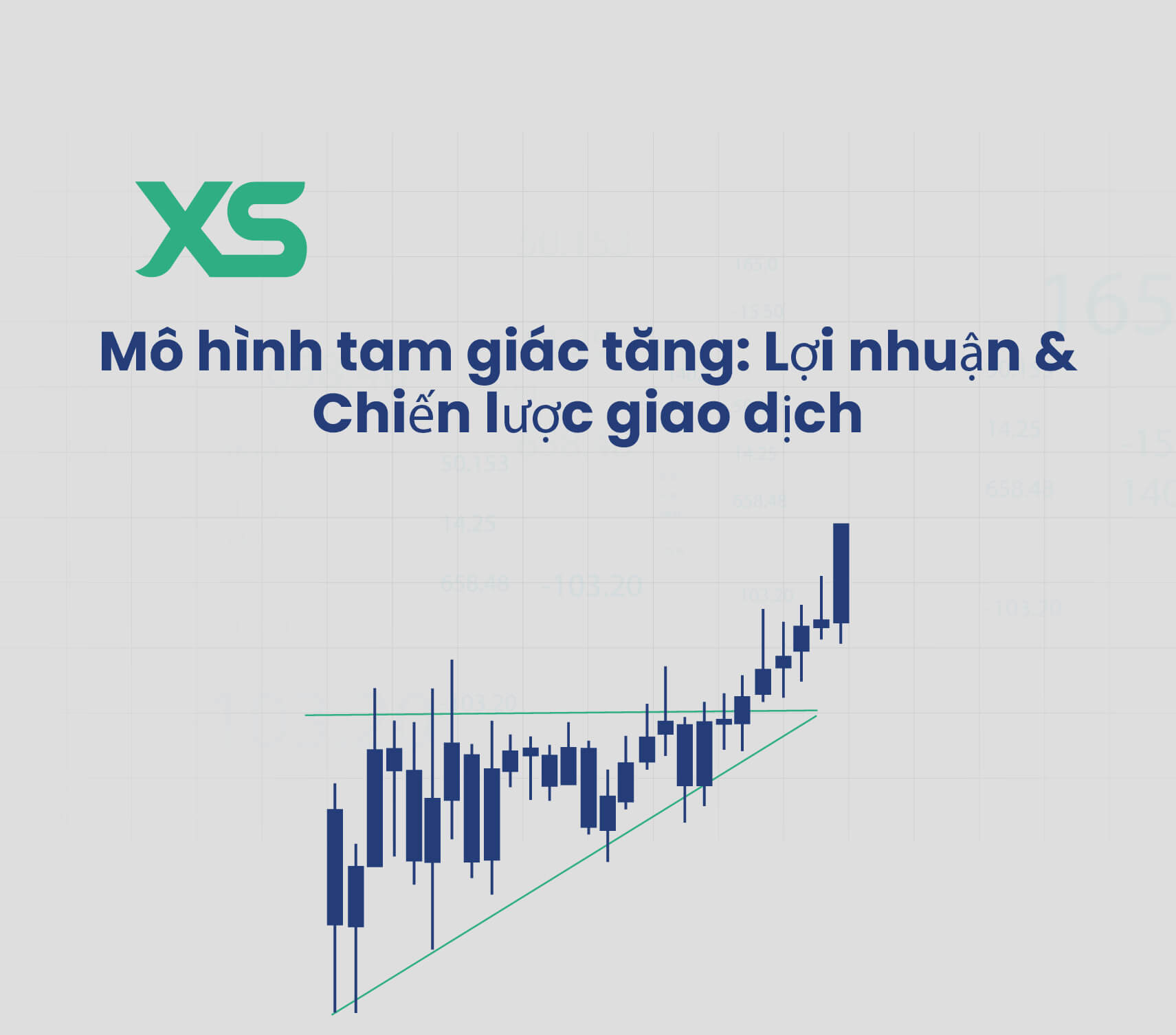 Mô hình tam giác tăng: Lợi nhuận & Chiến lược giao dịch